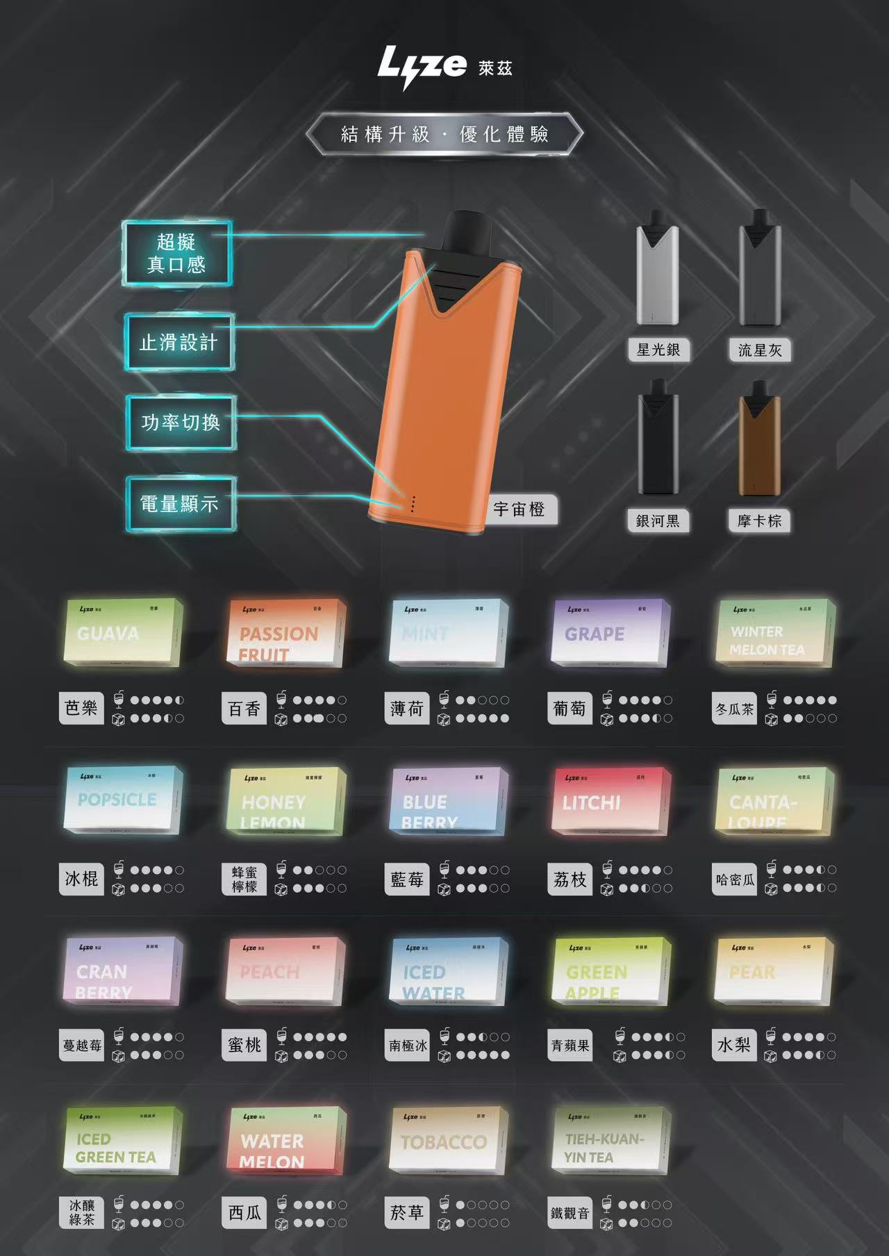 Lyze 萊茲 10000口 電子煙煙彈